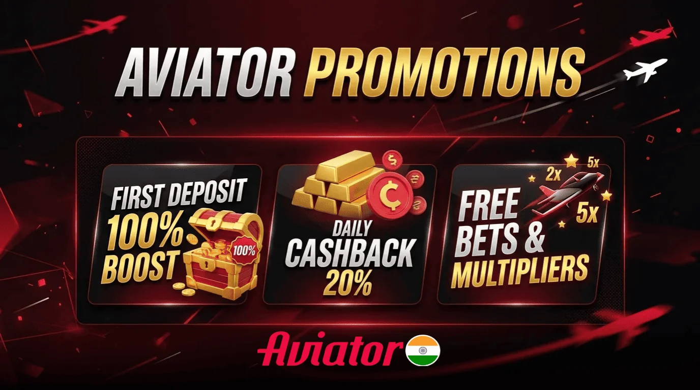Bonuses and promotions for Indian players in the Aviator game
